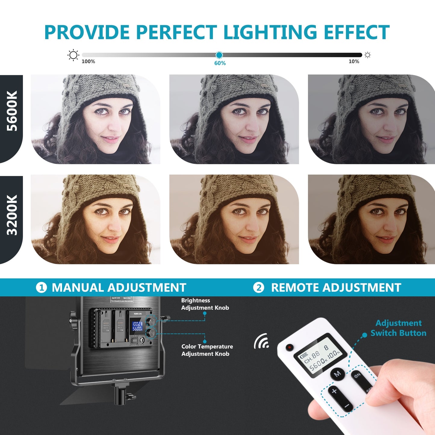 Neewer 2Packs Advanced 660 LED Panel Video Light  Kit Photography Dimmable with 2.4G Wireless Remote for Studio Shooting