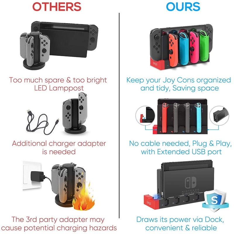 for Nintendo Switch Joy Con Controller Charger Dock Stand Station Holder Switch NS Joy-Con Game Support Dock for Charging